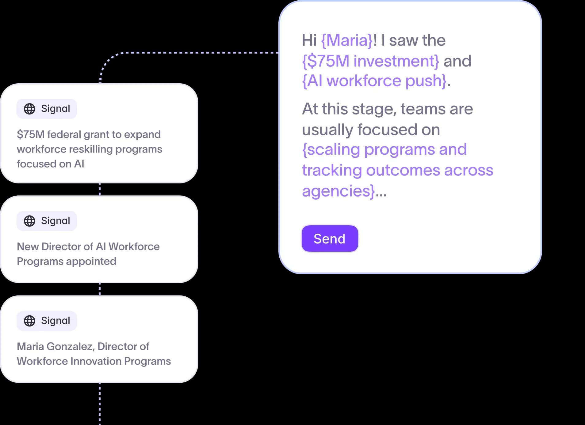 Buying signal cards feeding a personalized outbound email with dynamic variables and a send button